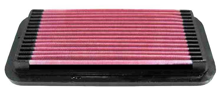 Hyundai Getz Performance Air Intake - K&N Engineering - High-Flow Drop-in - `02-`08